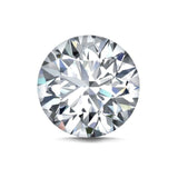 Round Stone Earring Sizes
