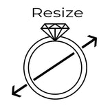Resizing Service